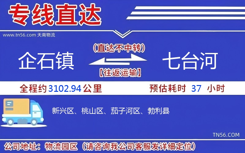 企石鎮(zhèn)到七臺河物流公司 企石鎮(zhèn)到七臺河物流公司