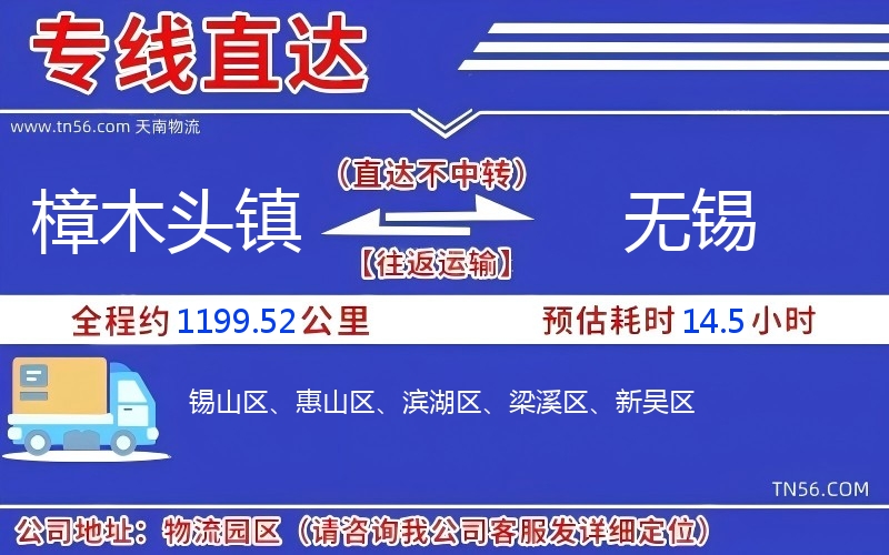 樟木頭鎮到無錫物流公司 樟木頭鎮到無錫物流公司