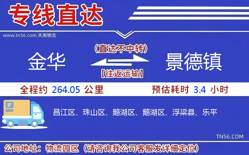 金華到景德鎮(zhèn)物流公司 金華到景德鎮(zhèn)物流公司